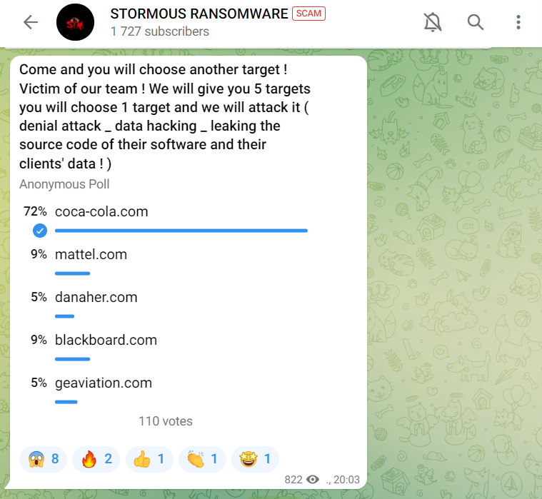 sondaggio sul canale Telegram del gruppo Stormous