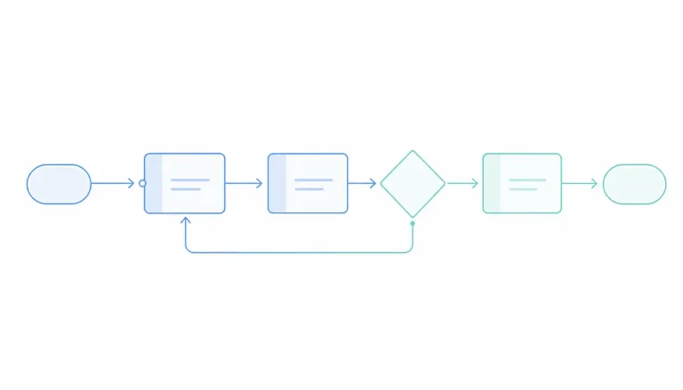 Scopri di più sull'articolo Standardizzazione privacy: mito della rigidità o realtà strategica?
